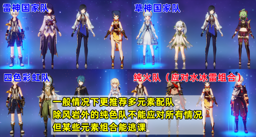 原神深渊侵礼者在哪(原神深罪浸礼者解析)插图6