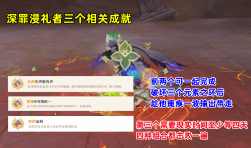 原神深渊侵礼者在哪(原神深罪浸礼者解析)