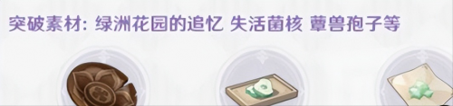 原神流浪的晚星获取方式介绍(原神流浪的晚星属性介绍 )