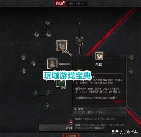 暗黑破坏神450级游侠装备技能搭配(暗黑破坏神4游侠流派加点攻略)插图4