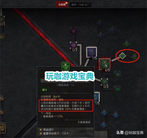 暗黑破坏神450级游侠装备技能搭配(暗黑破坏神4游侠流派加点攻略)插图5