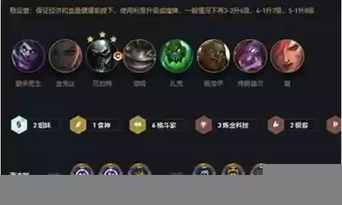 俄洛伊不同阵容搭配攻略插图