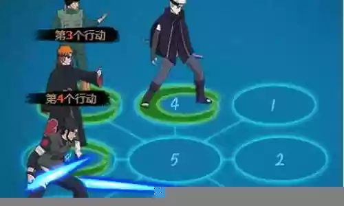 天道团藏阵容搭配插图