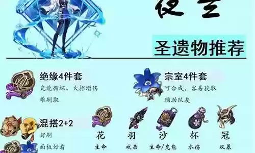 双岩阵容圣遗物搭配插图