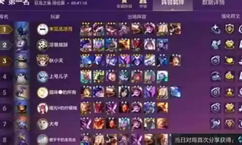 对抗养蛙阵容搭配插图