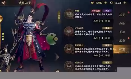 乱世逐鹿吕布搭配阵容插图