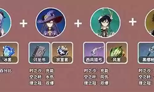 甘雨帝君阵容搭配最新推荐插图