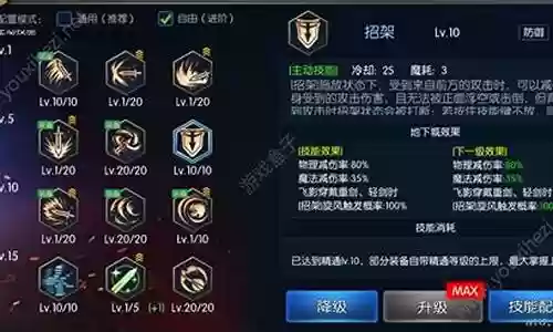 最强阿拉德职业搭配阵容插图