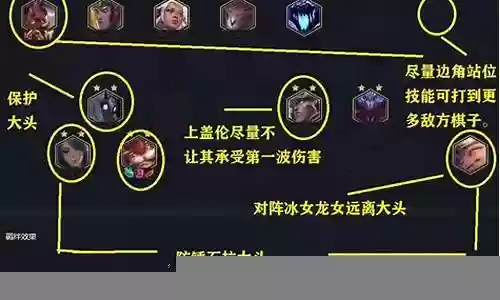 云野怎么搭配阵容插图