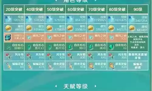 砂糖阵容搭配图最新插图