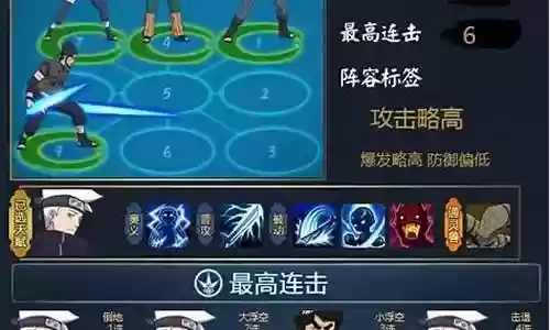 火影代练阵容搭配攻略插图
