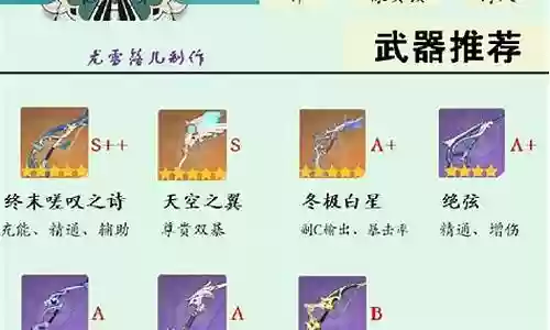 姥爷温迪搭配阵容插图