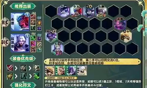 夜幽薇恩云顶之弈最新阵容插图