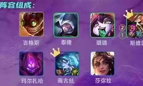 12.1帝国阵容插图