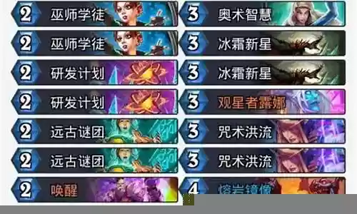 狂野法师卡组搭配阵容插图