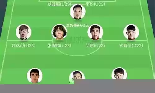 建业新阵容插图