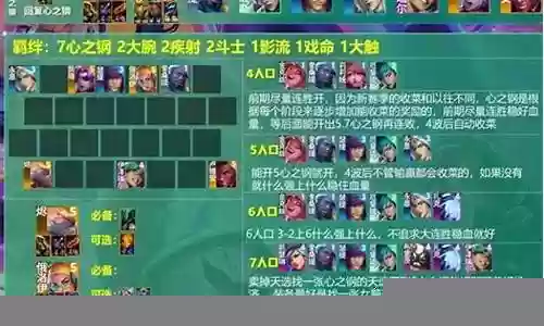 钢都督阵容插图