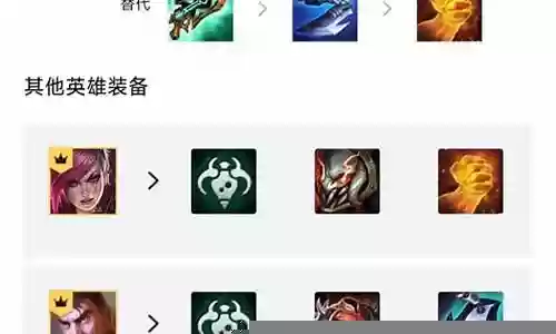 怎么克制炼金阵容装备插图