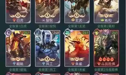 最新皮肤搭配阵容推荐女插图