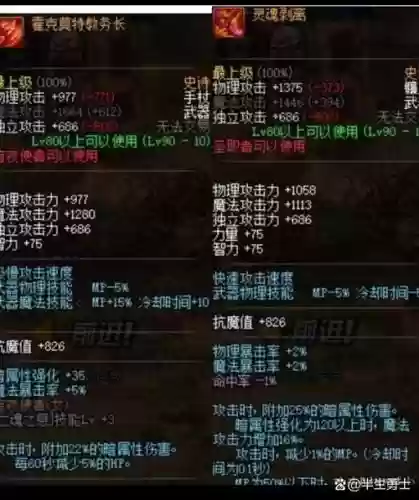 多出来不用史诗装备能干吗插图1