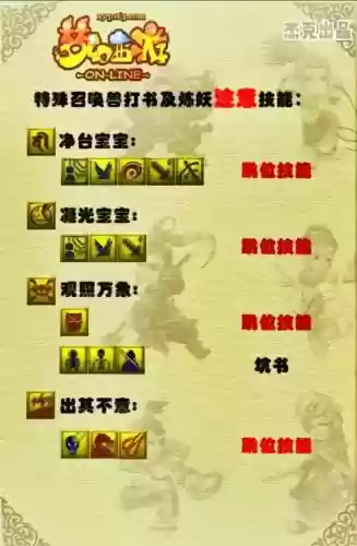 梦幻西游升100级要求技能插图1