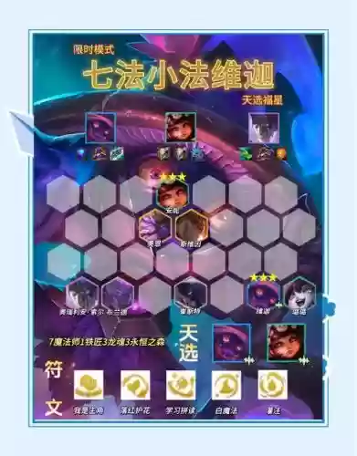 神权阵容插图1