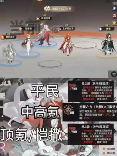 洛神睚眦阵容插图