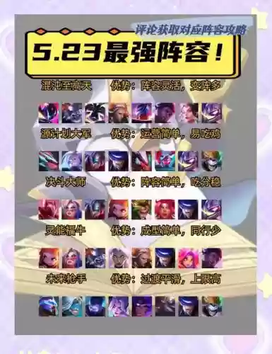 悬赏最强阵容插图