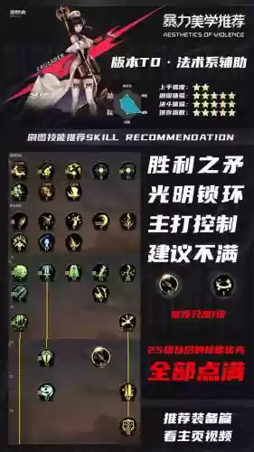 dnf虚空法师技能说明插图1