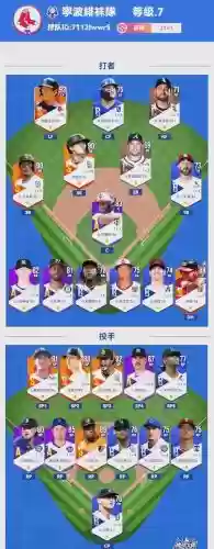 棒球阵容建议插图