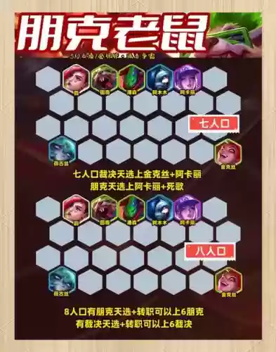 老鼠10阵容插图1