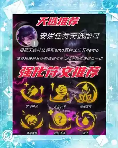 黑暗安妮阵容插图