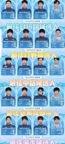 AG阵容体系插图1