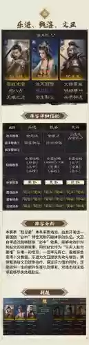 挑战文丑阵容插图1