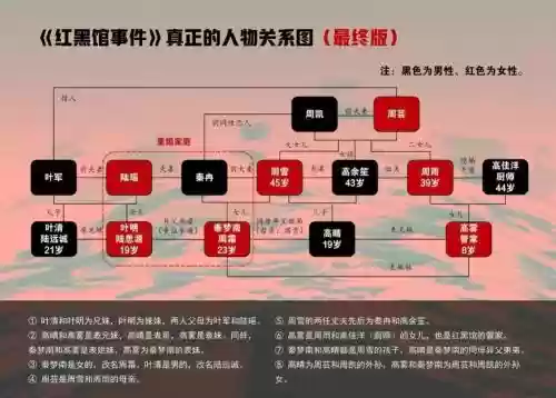 悬案攻略流程插图1
