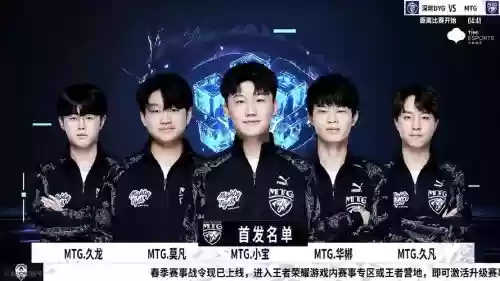 mtg最强阵容插图