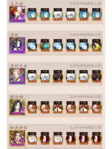 狭间暗域阵容通用阵容插图1