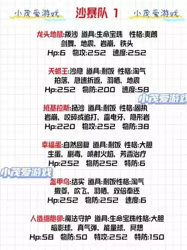 平民群阵容插图