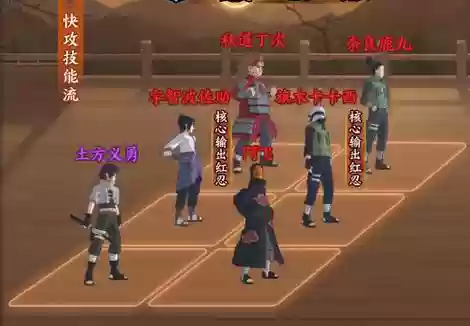 轮回佐阵容插图1