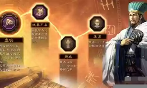 白板逆袭阵容怎么搭配好插图