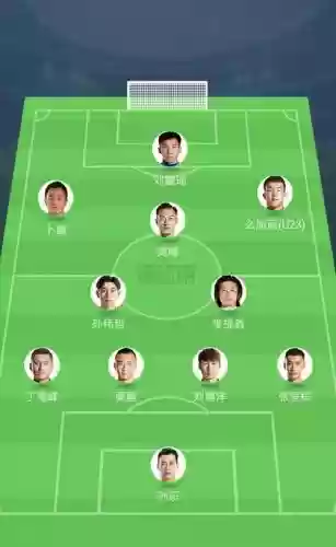 河北强大阵容插图