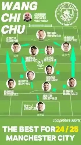 254阵容插图1