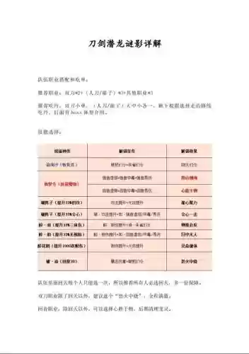 万剑江湖论剑副本攻略插图1