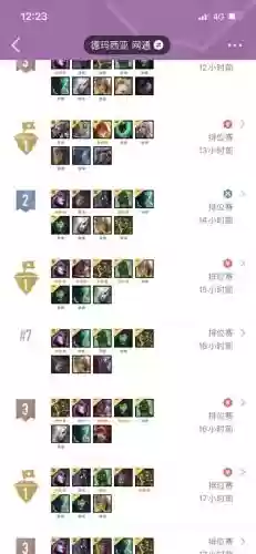暴打丧尸阵容插图