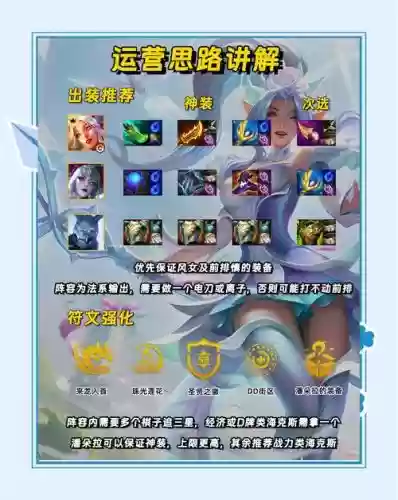 云顶砖石阵容插图