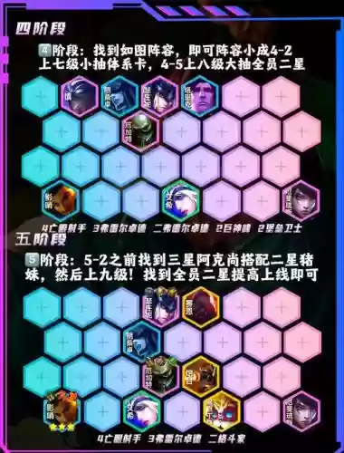 金铲铲阵容亡眼阵容插图1