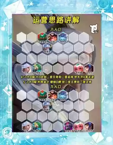 爱神阵容推荐插图1