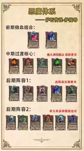 酒馆英雄阵容插图