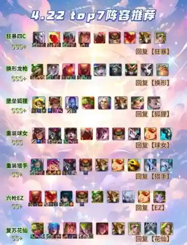 老限定阵容插图
