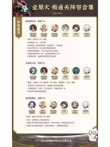 最快痴阵容插图